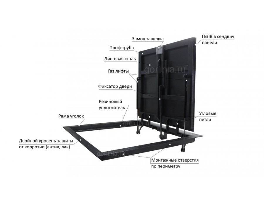 Стелс 900*1500п