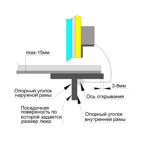 Сдвиг плитки на полосе над петлей Kak-kleit-plitku-na-lyuk-schema.jpg
