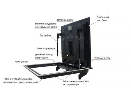 Контур-У 700х1100п