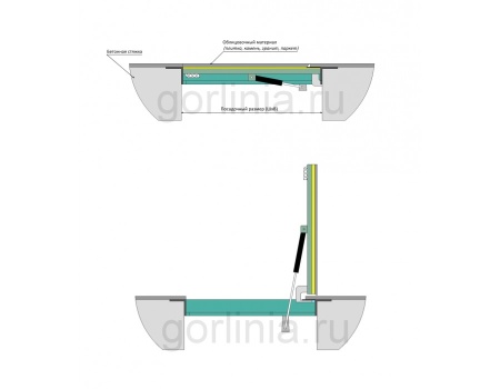 Напольный люк Стелс 900*600п конструкция