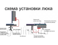 Образец люка Контур 600*800п