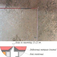 Техно под плитку противопожарный 600*2200п